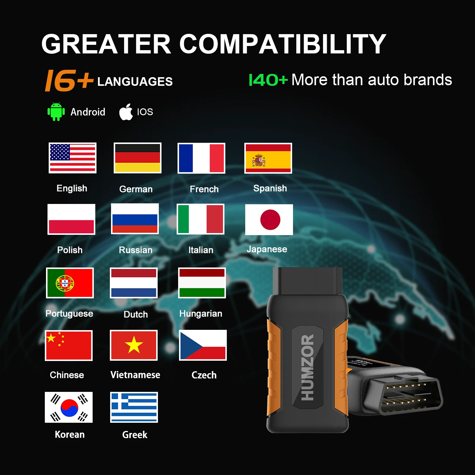 HUMZOR NexzDAS ND326 Car Diagnostic Tool Full System OBD2 Scanner Key Programmer Car Check Engine Code Reader TPMS EPB SAS Reset