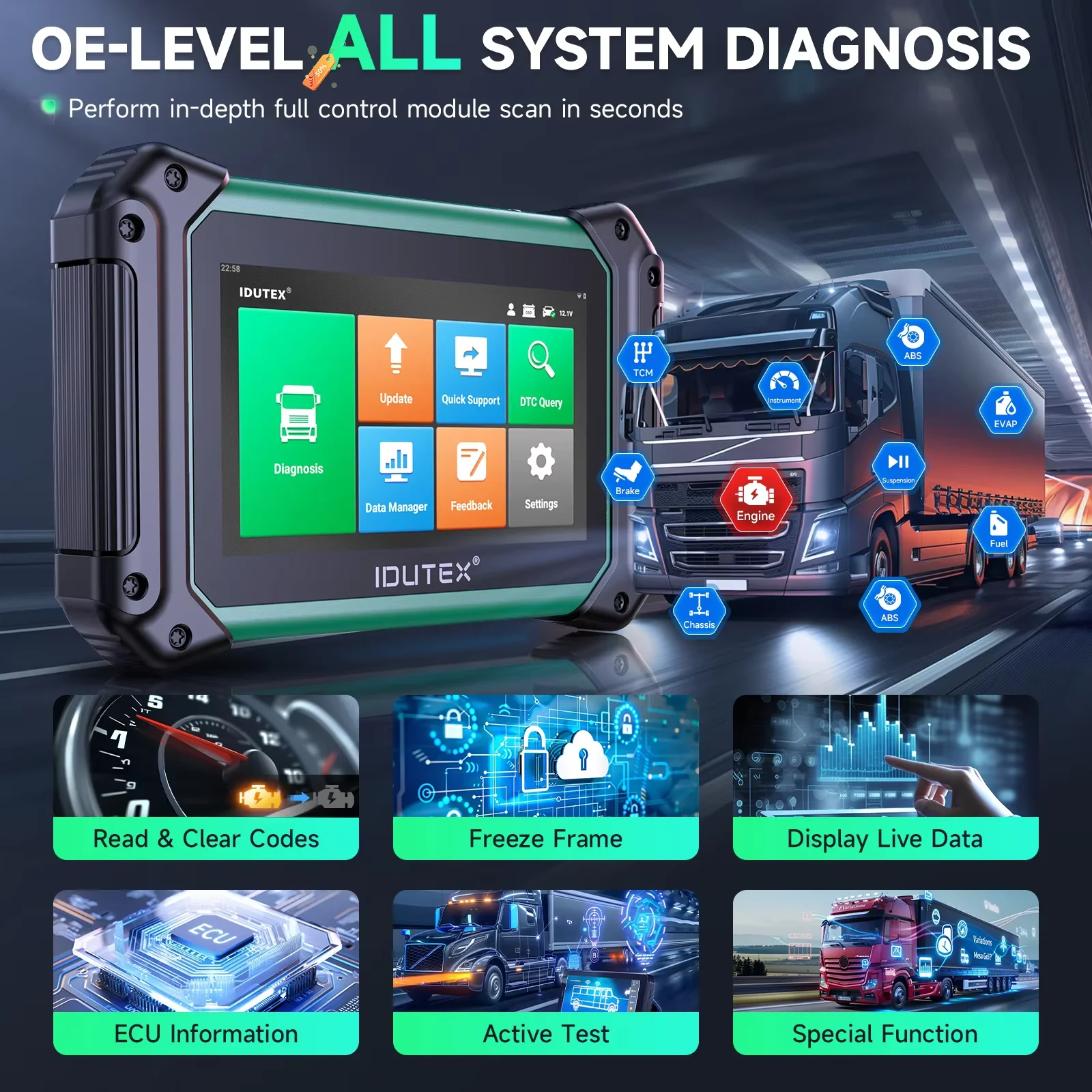 IDUTEX TS710 12V 24V Auto Heavy Duty Truck Scanner Bi-Directional Scan Alle System DPF Regen Betätigung Test Öl Diesel Diagnostik