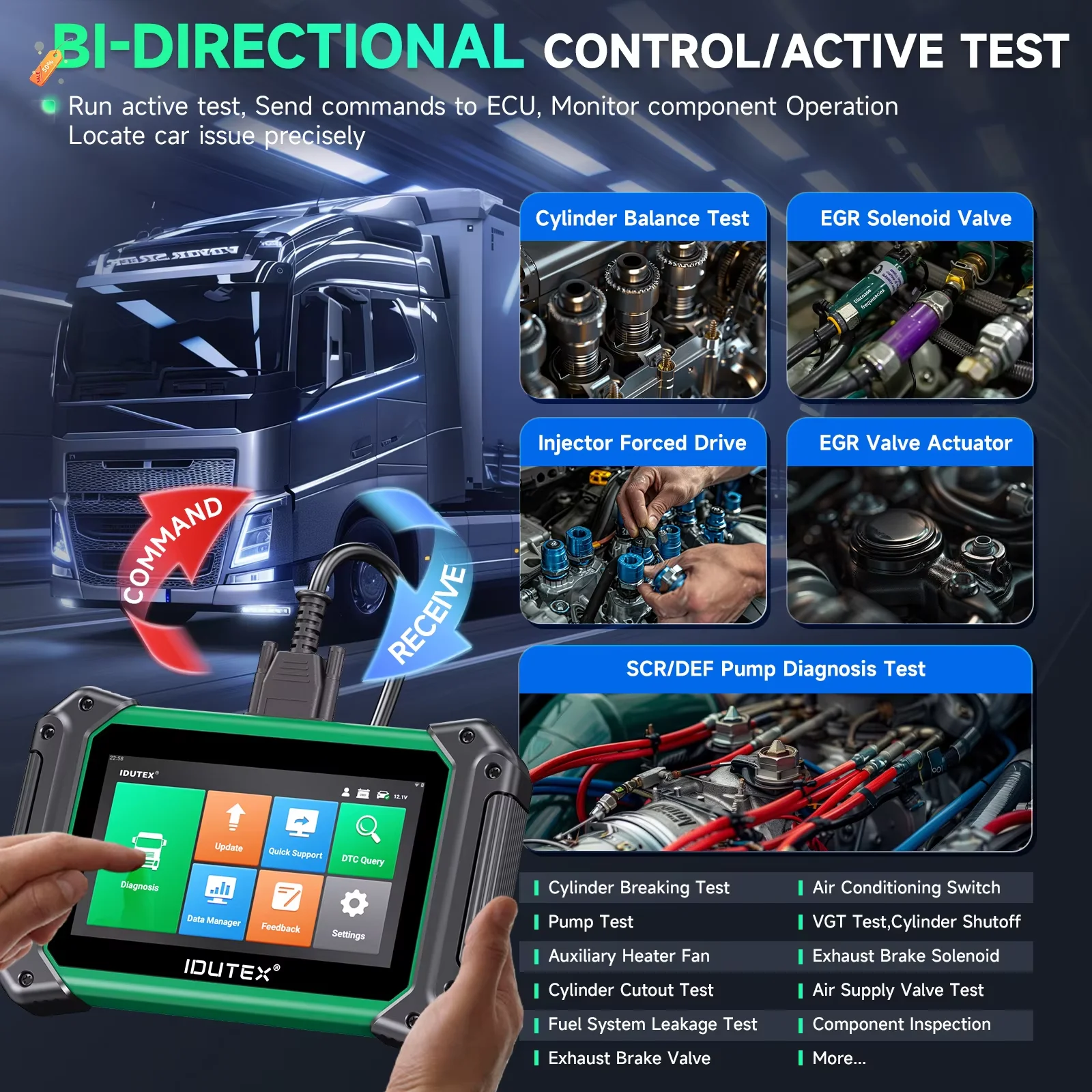 IDUTEX TS710 12V 24V Auto Heavy Duty Truck Scanner Bi-Directional Scan Alle System DPF Regen Betätigung Test Öl Diesel Diagnostik