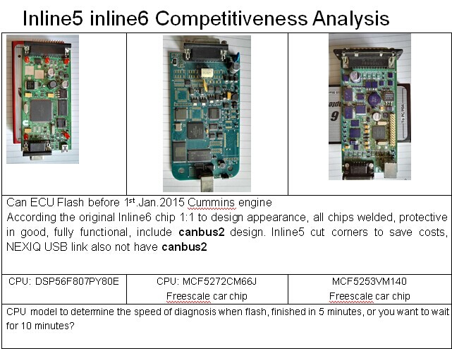 Inline5 inline6 Anzeige der Wettbewerbsfähigkeitsanalyse 1
