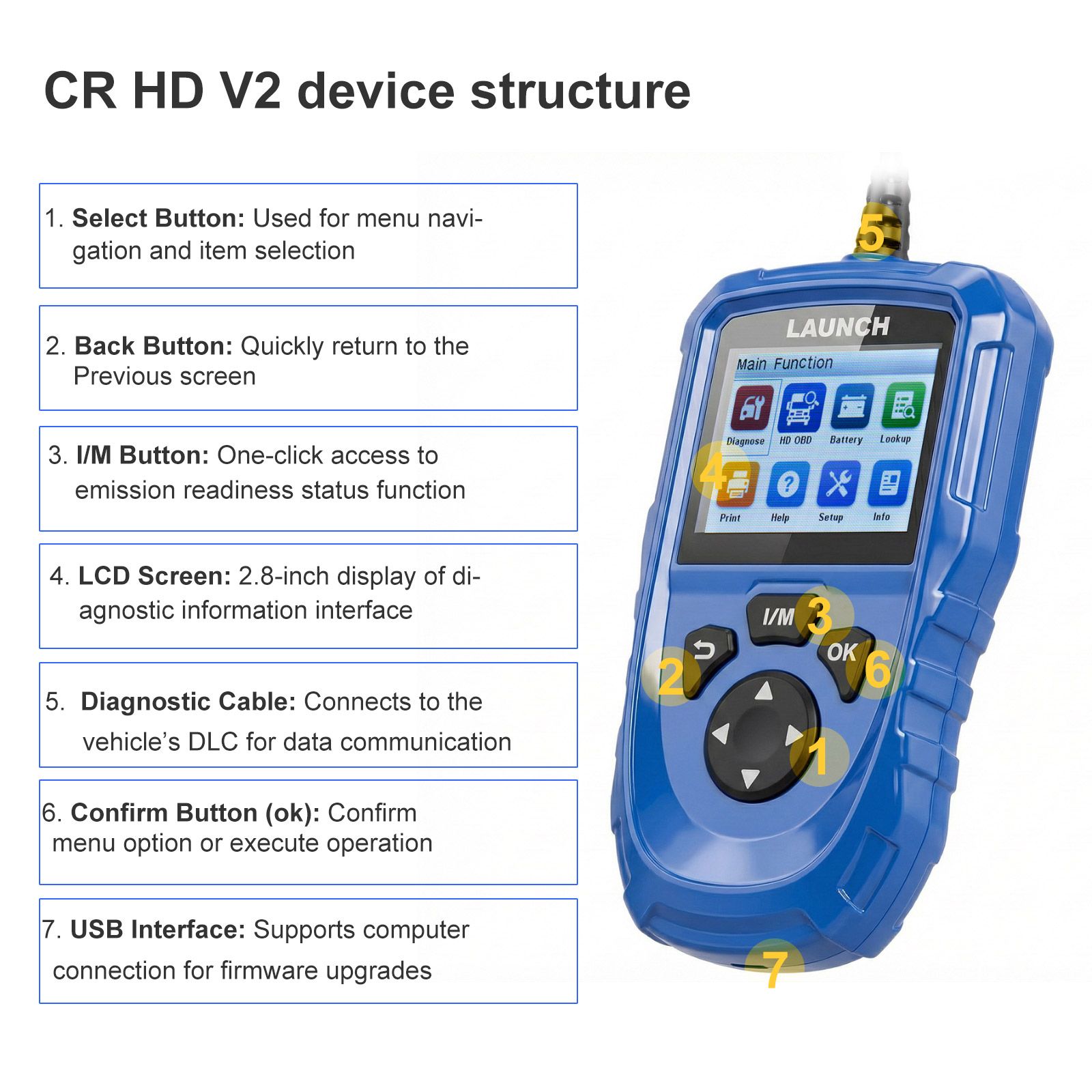 LAUNCH CR HD V2 Commercial Vehicle E-commerce Standard Configuration Supports HD OBD & EOBD  Fast Fault Code Reading/Clearing, Battery Check