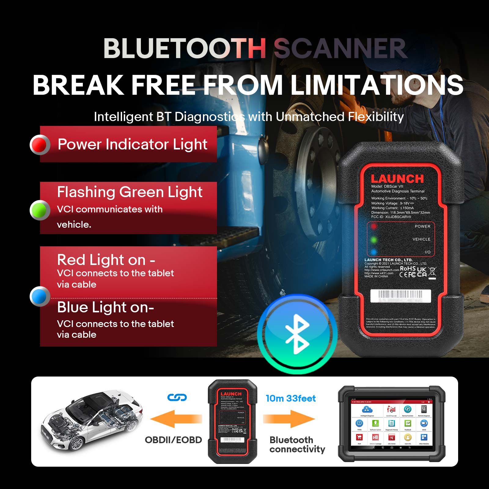 LAUNCH X431 PRO3 APEX Diagnostic Scanner Support Topology Map Online Coding CAN FD & DoIP HD Truck Scan with 37+Services