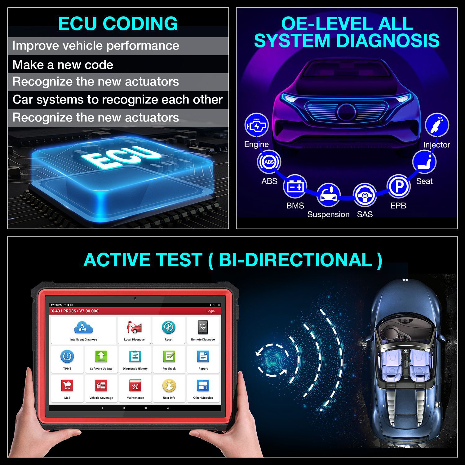 LAUCH X431 Pro3s Plus OBD2 Diagnostic Scanner Automotive Auto Diagnostic Tool Car Code Reader X431 PRO ECU Coding