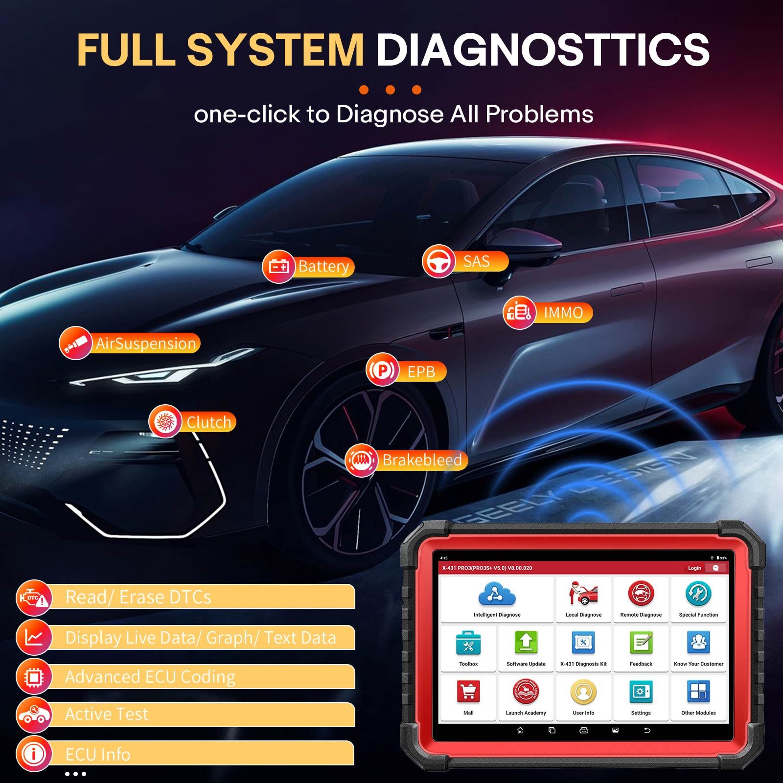 LAUNCH X431 PRO3S+ V5.0 Bi-Directional Scan Tool, 37+ Reset Service, OE-Level Full System Bluetooth Diagnostic Scanner, ECU Coding