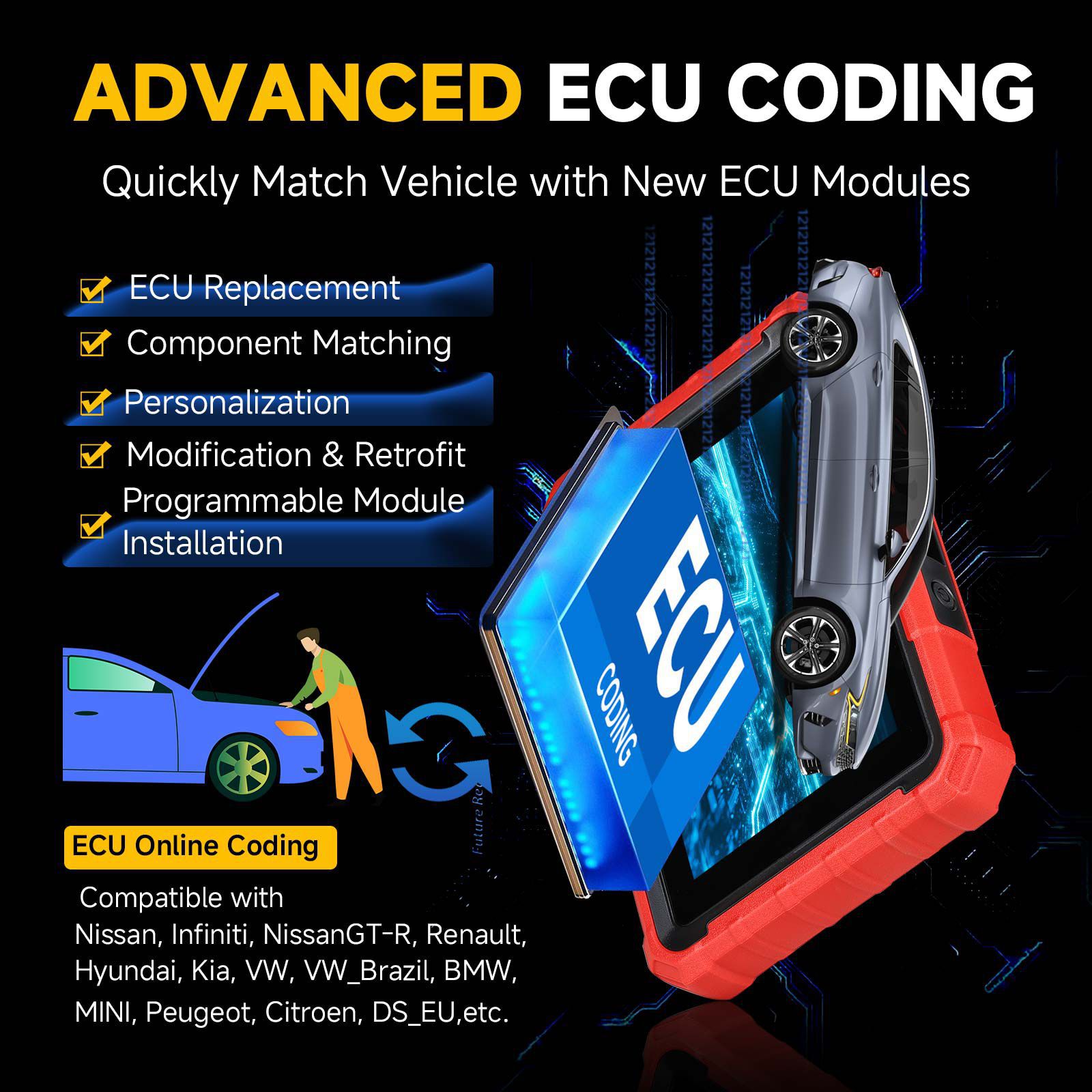 2024 Launch X431 PROS ELITE Bidirektional Scan Tool mit CANFD ECU Coding Full System 32+ Special Function VAG Guide