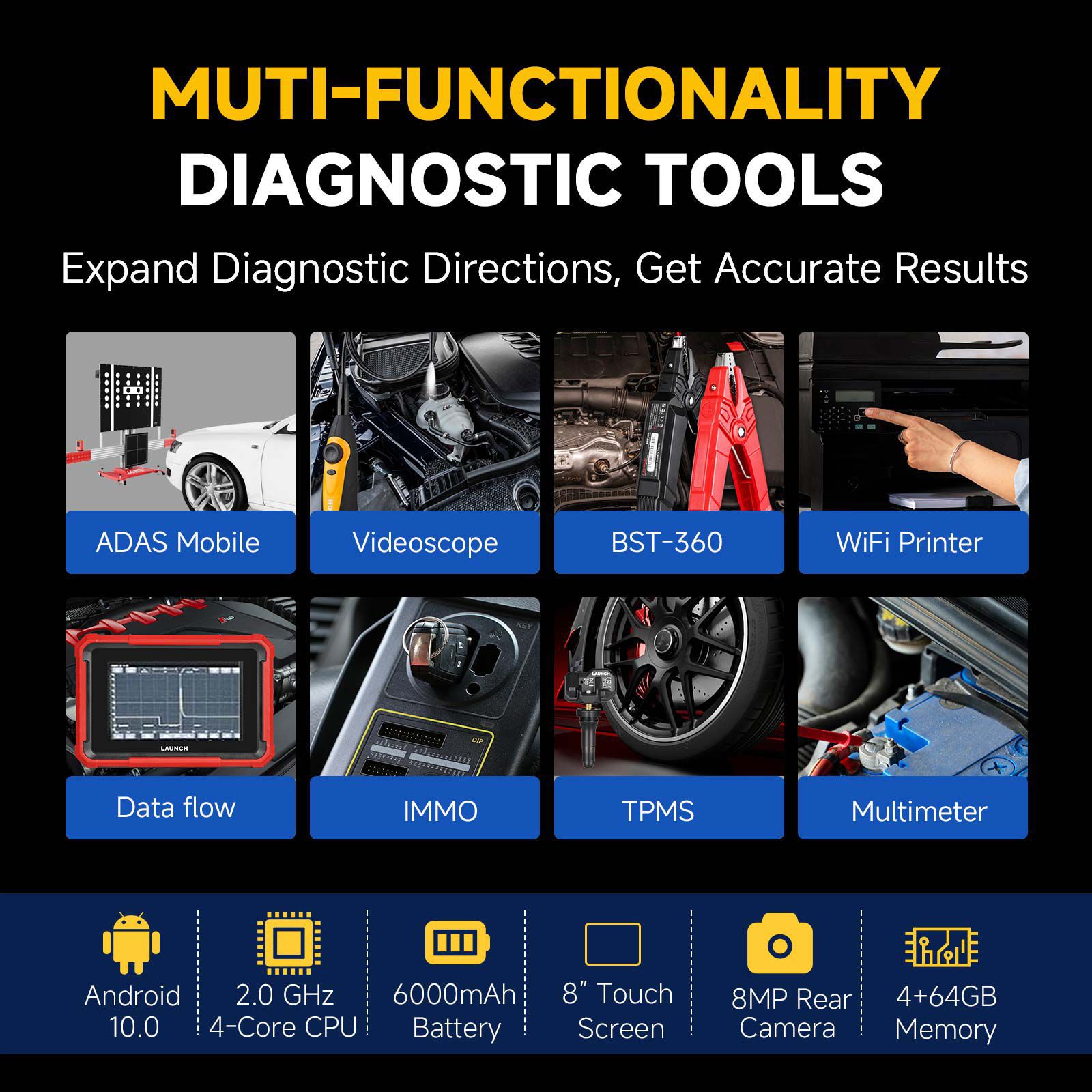 2024 Launch X431 PROS ELITE Bidirektional Scan Tool mit CANFD ECU Coding Full System 32+ Special Function VAG Guide