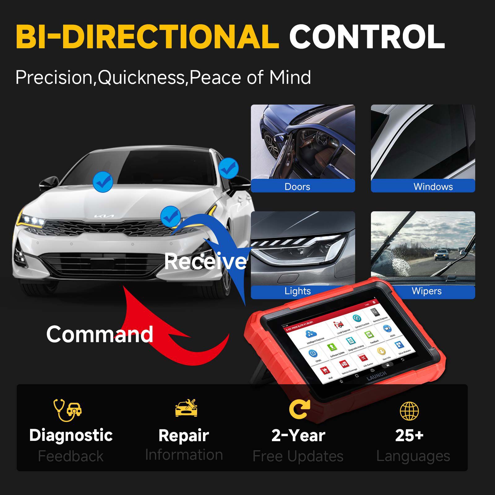 2024 Launch X431 PROS ELITE Bidirektional Scan Tool mit CANFD ECU Coding Full System 32+ Special Function VAG Guide