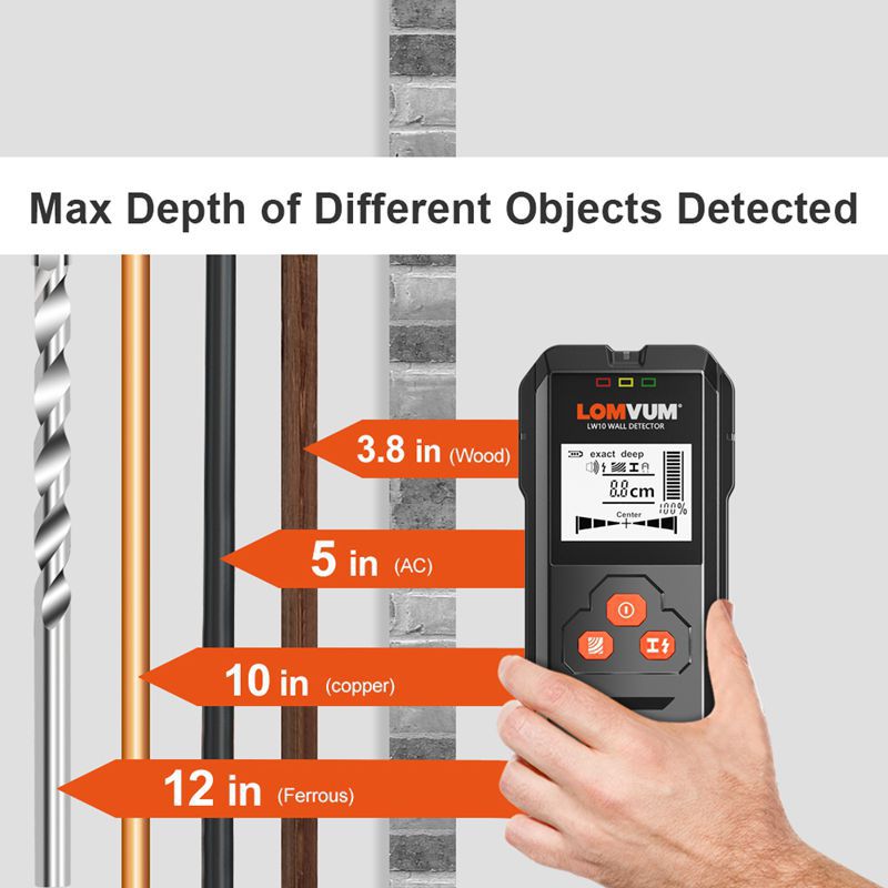 LOMVOM Metalldetektor Backlit Black AC Wood Finder Kabeldraht Tiefe Tracker Uneground Sturs Wall Scanner LCD Display Beep