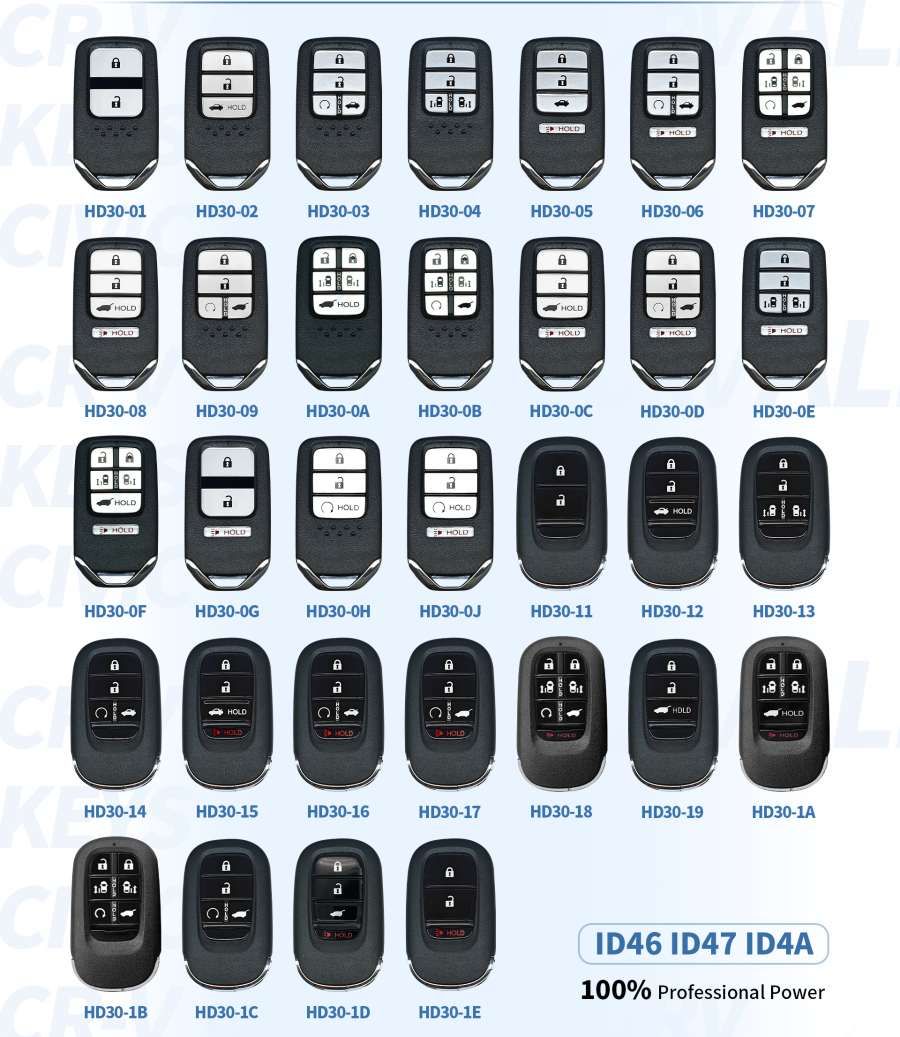 2026 Lonsdor for HONDA HD30 Series Keys CIVIC/ ACCORD/ CR-V/ ODYSSEY/ HR-V.etc ID46 ID47 ID4A 2013-2025 50+ Models