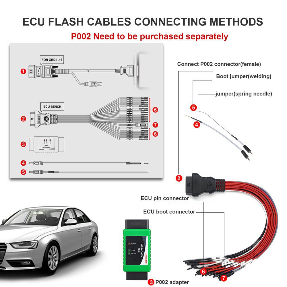 OBDSTAR ECU FLASH Kabel für X300 DP Plus und Pro4