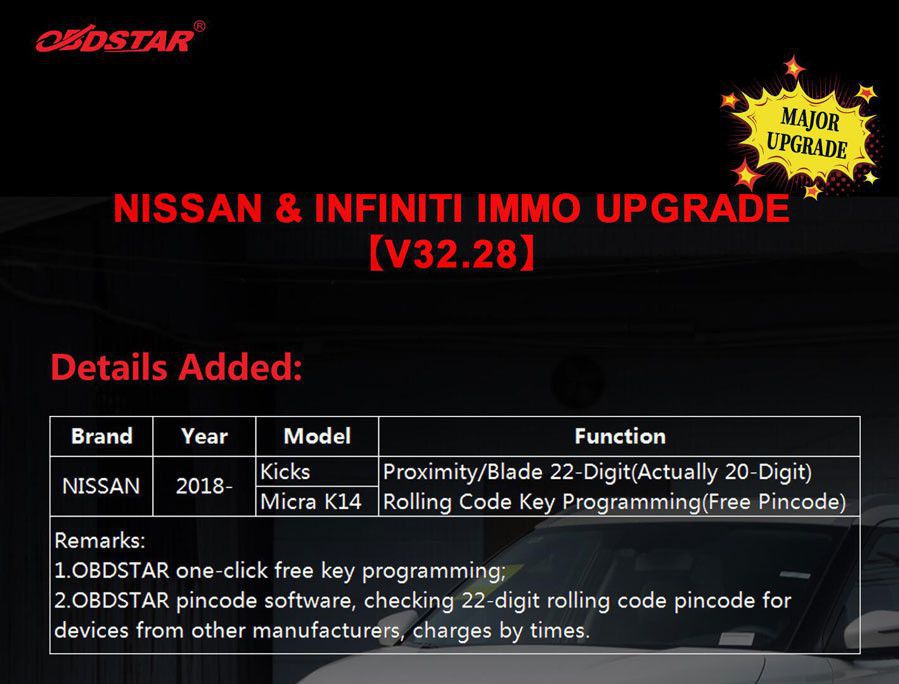 OBDSTAR Berechnungsservice für Nissan 2018- Kicks und Micra K14 22-stelliger Pin Code für andere Hersteller
