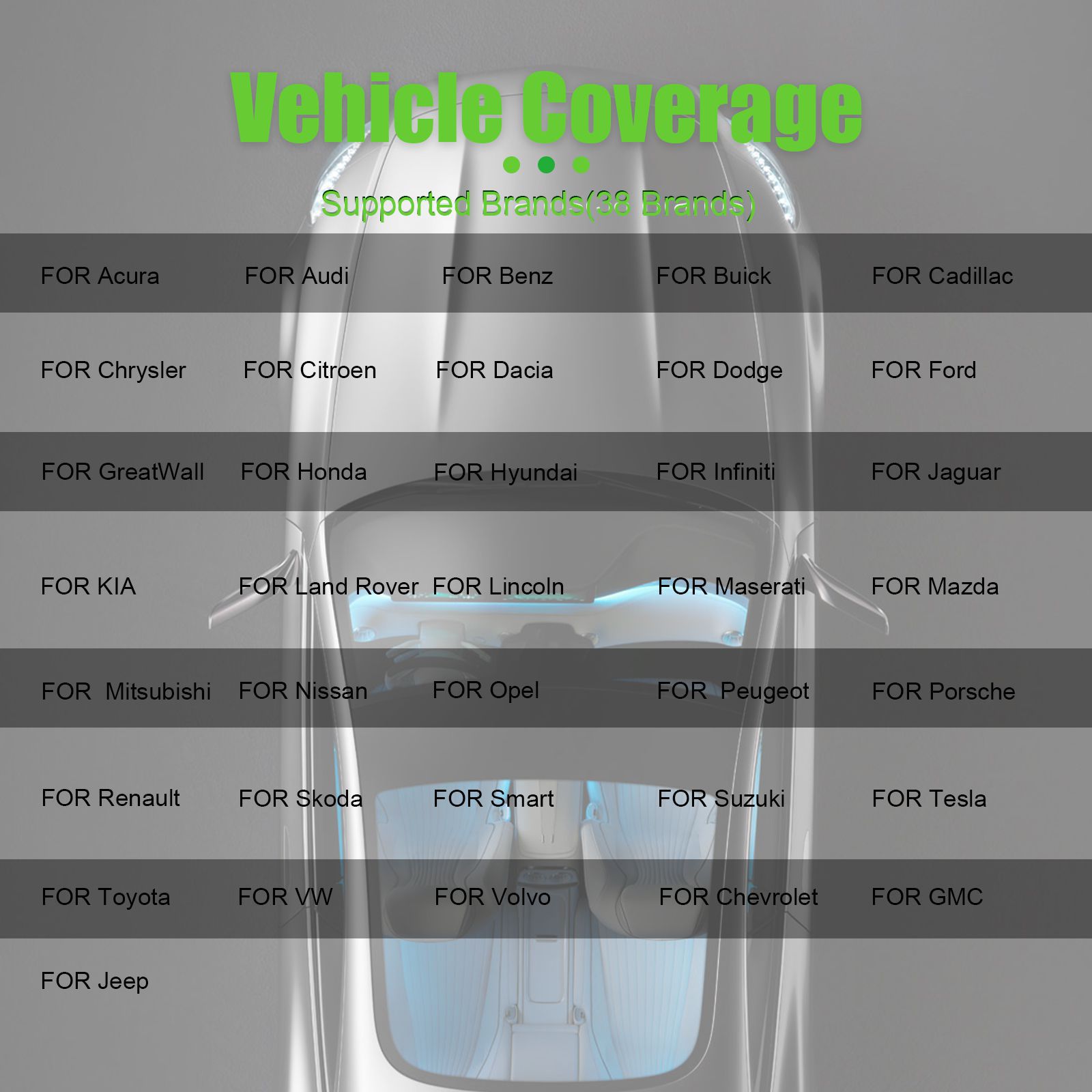 OBDSTAR P50 Airbag Reset Intelligent Airbag Reset Tool Covers 38 Marken und über 6600+ ECU Part No.
