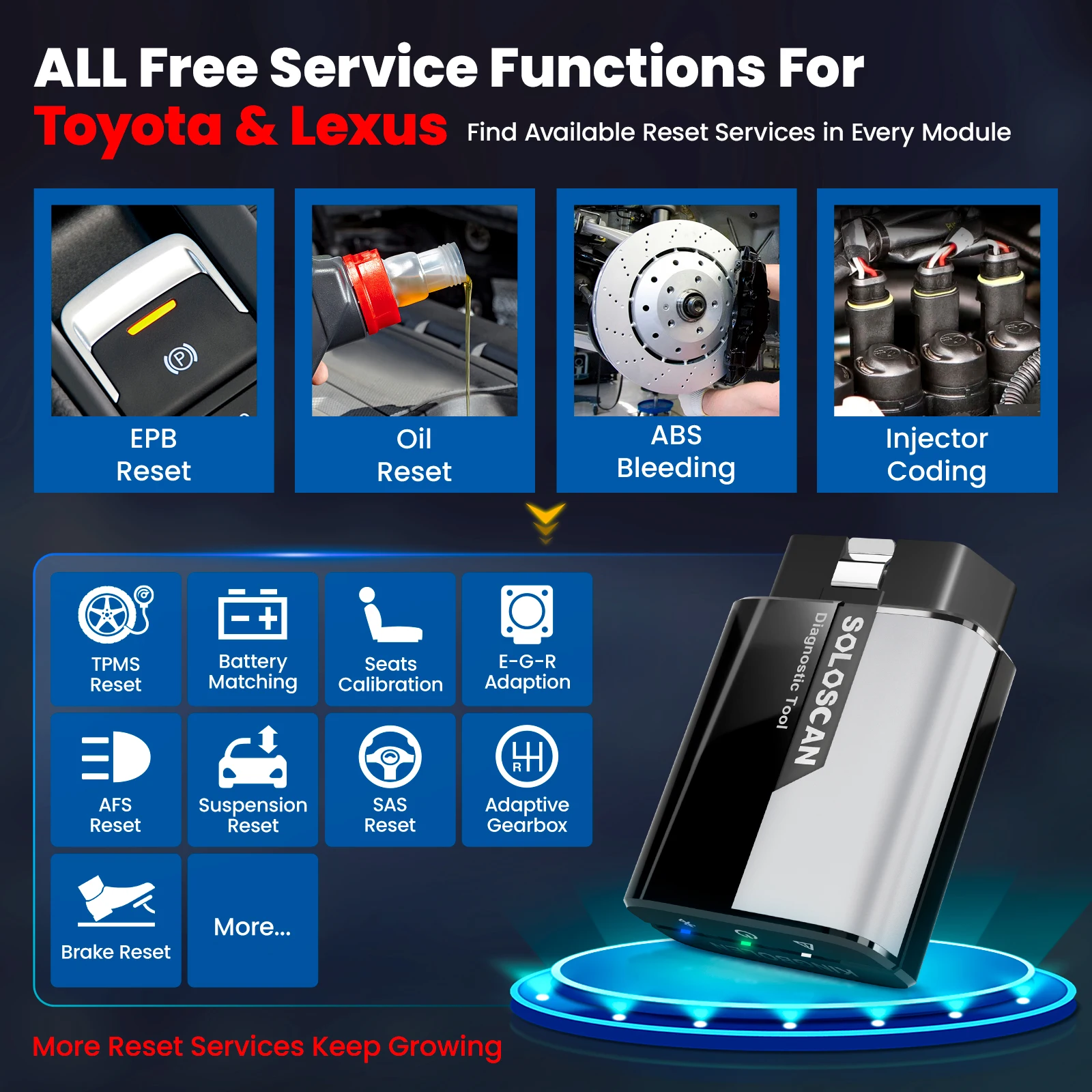 Soloscan für Toyota / Lexus OBD2 Scanner Bluetooth Kostenlose Updates Bidirektionales Scan-Tool für iOS & Android Code Reader