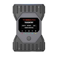 TabScan T6XENTRY C6 Diagnose Tool Unterstützung DoIP J2534 PDU Passthru CANFD
