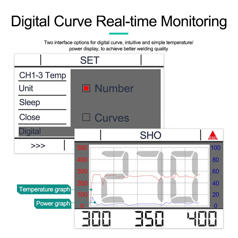 QUICK Q8 Intelligent Recision Soldering Station Rapid Heating Digital Curve Intelligent Static Induction Resistive Heating Core