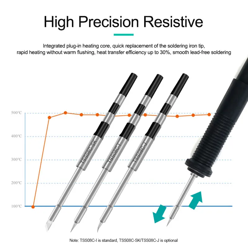 QUICK Q8 Intelligent Recision Soldering Station Rapid Heating Digital Curve Intelligent Static Induction Resistive Heating Core