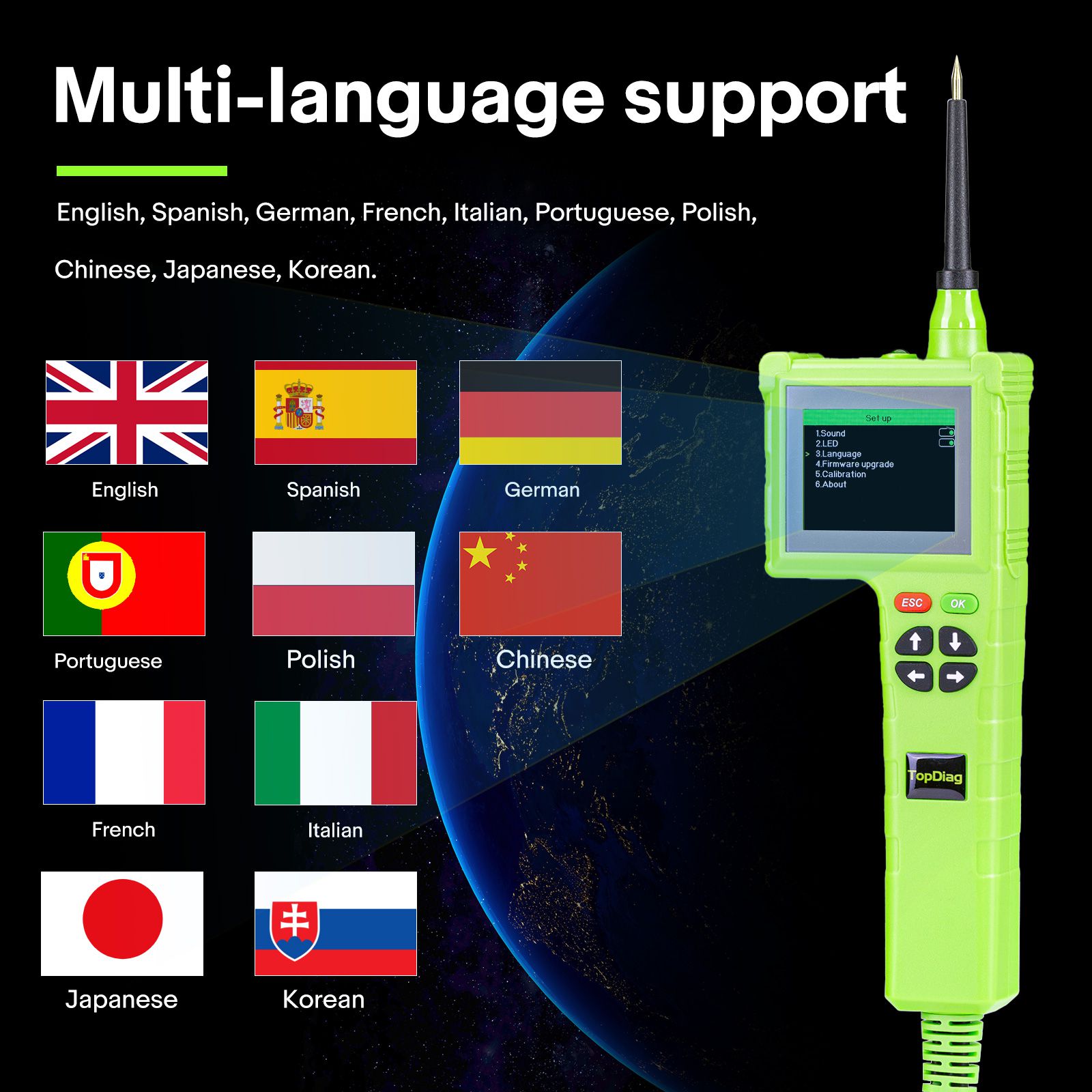 TOPDIAG P200 Pro P200Pro Neue Generation von intelligenten Schaltungsdetektoren für alle 9V-48V für Auto Lkw Boot
