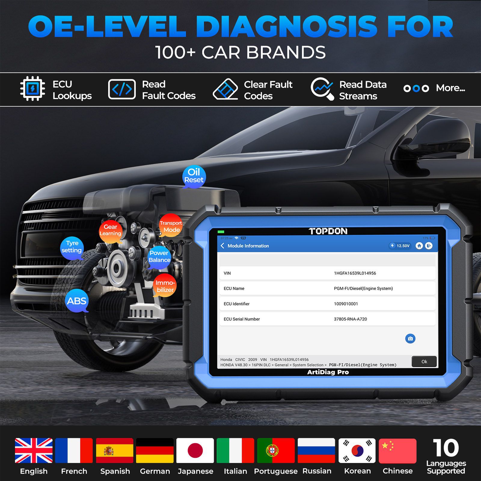 TOPDON ArtiDiag Pro bidirektionales Diagnose-Scan-Tool mit ECU-Codierung, 31-Reset-Funktionen, FCA Autoauth, 2-Jahre kostenloses Update