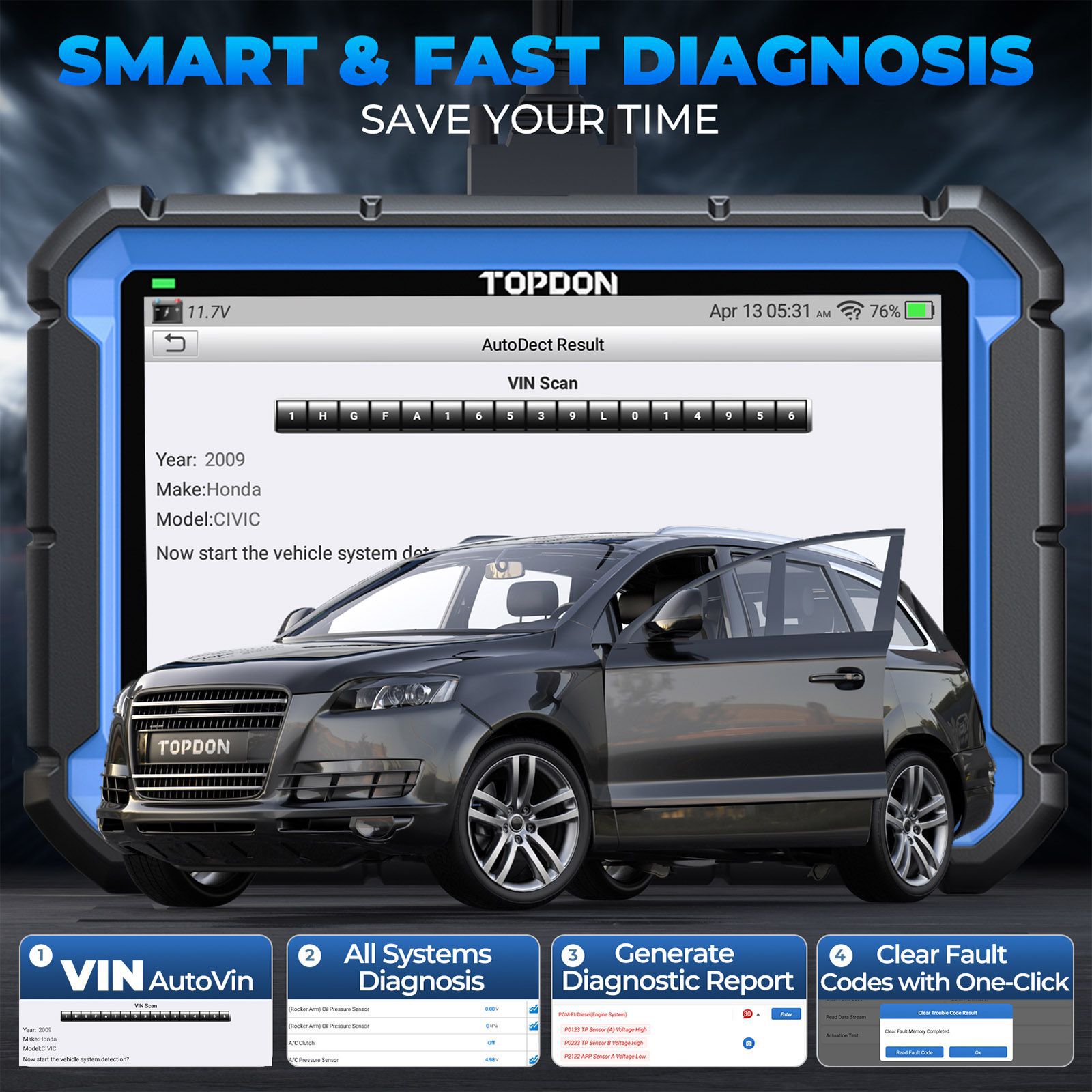 TOPDON ArtiDiag Pro bidirektionales Diagnose-Scan-Tool mit ECU-Codierung, 31-Reset-Funktionen, FCA Autoauth, 2-Jahre kostenloses Update