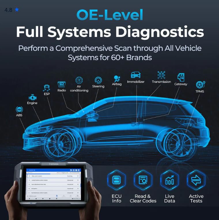 2025 TOPDON ArtiDiag 900 Lite 8" Scan Tool Vollständige Systemdiagnose mit 8 Reset-Funktionen