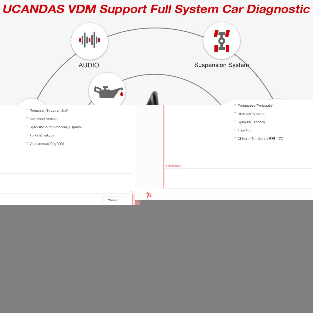 UCANDAS VDM WIFI Full System OBD2 Scanner ABS Airbag Oil EPB DPF Reset Code Reader Auto Car Diagnostic Tool