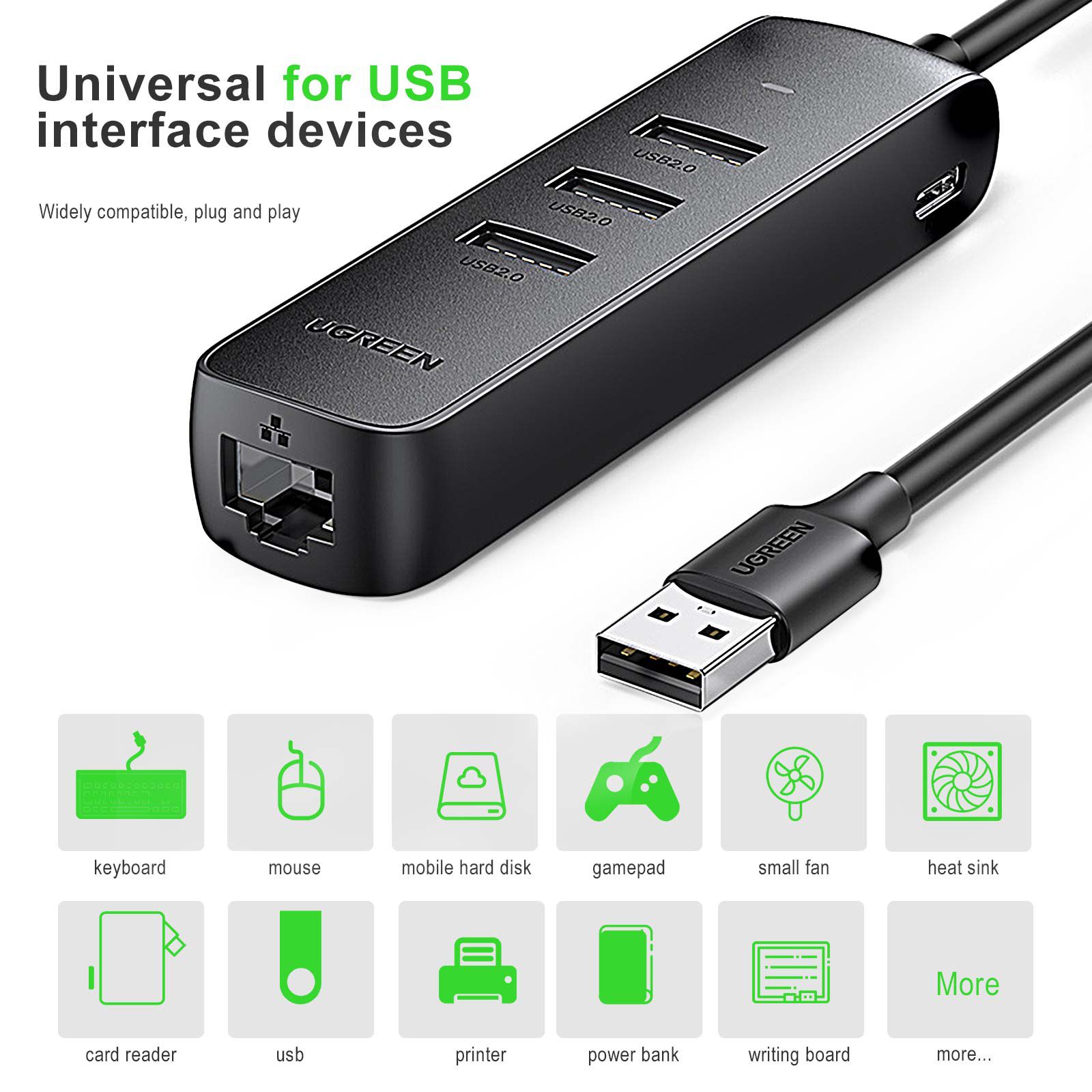 UGREEN USB 2.0 Hub Ethernet Adapter USB Splitter USB auf RJ45 Adapter Kabel