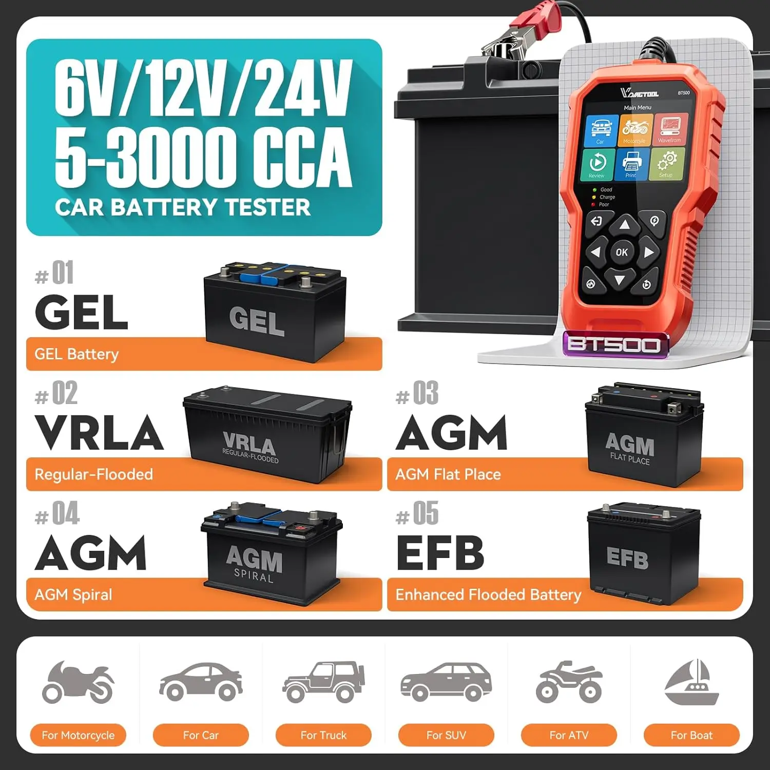 VDIAGTOOL BT500 6V/12V/24V Auto Batterie Tester 5-3000 CCA Automobil Motorrad Lkw Kurbel Laden Scanner Werkzeuge