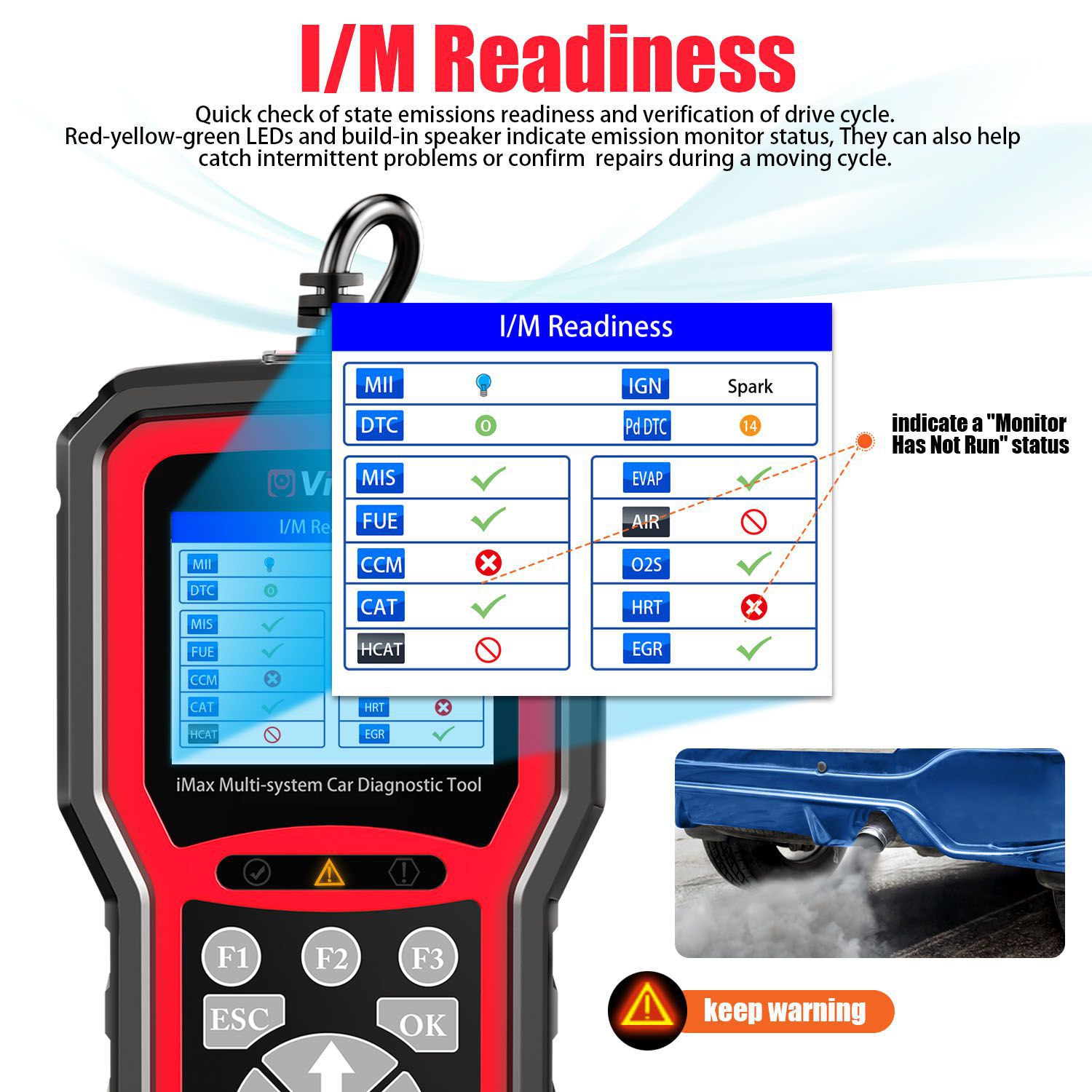 VIDENT iMax4301 VAWS V-A-G OBD Diagnostic Service Tool unterstützt 9 Spezielle Funktionen