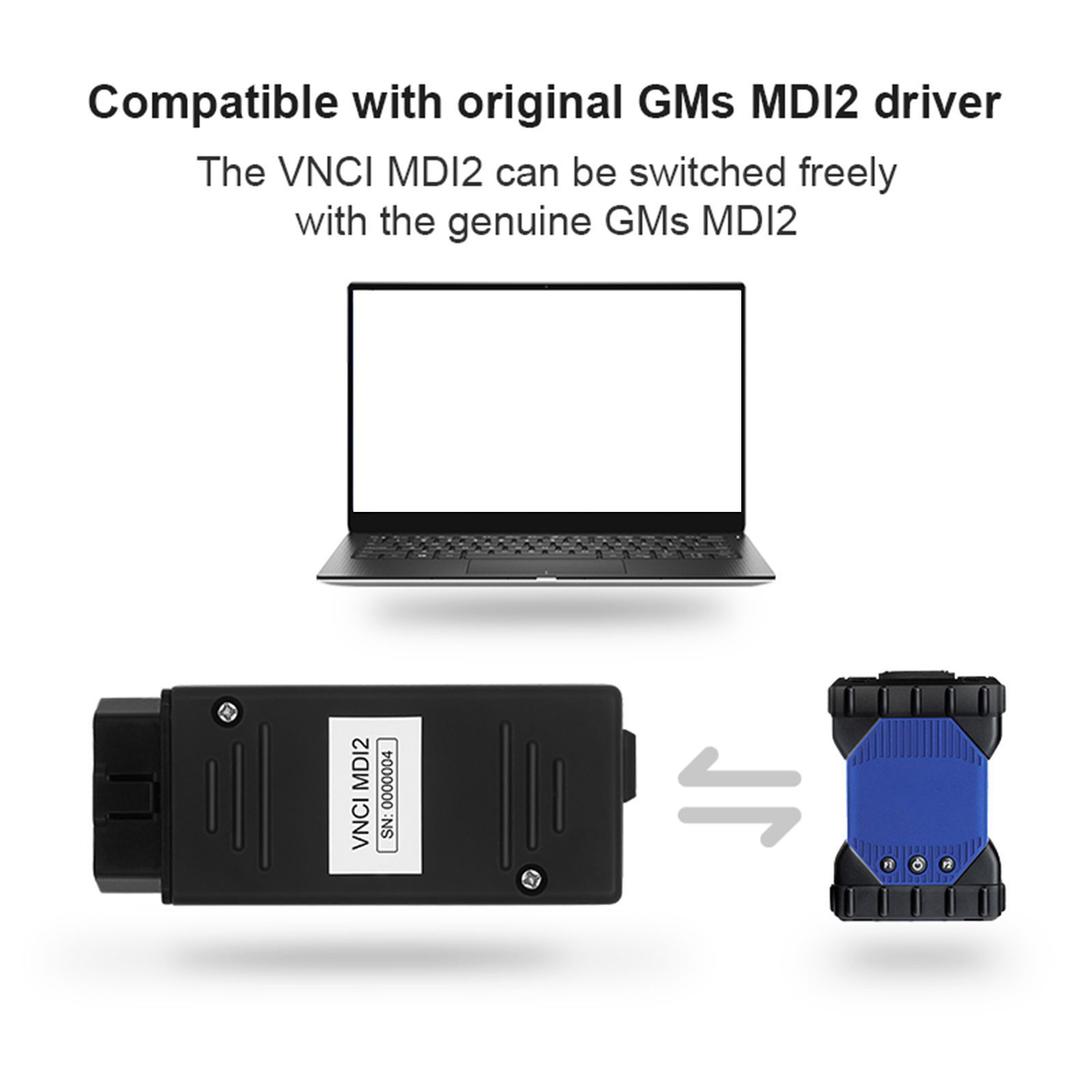 2023 Neueste VNCI MDI2 Diagnoseschnittstelle für GMs Unterstützung CAN FD/DoIP kompatibel mit TLC, GDS2, DPS, Tech2win Offline Software