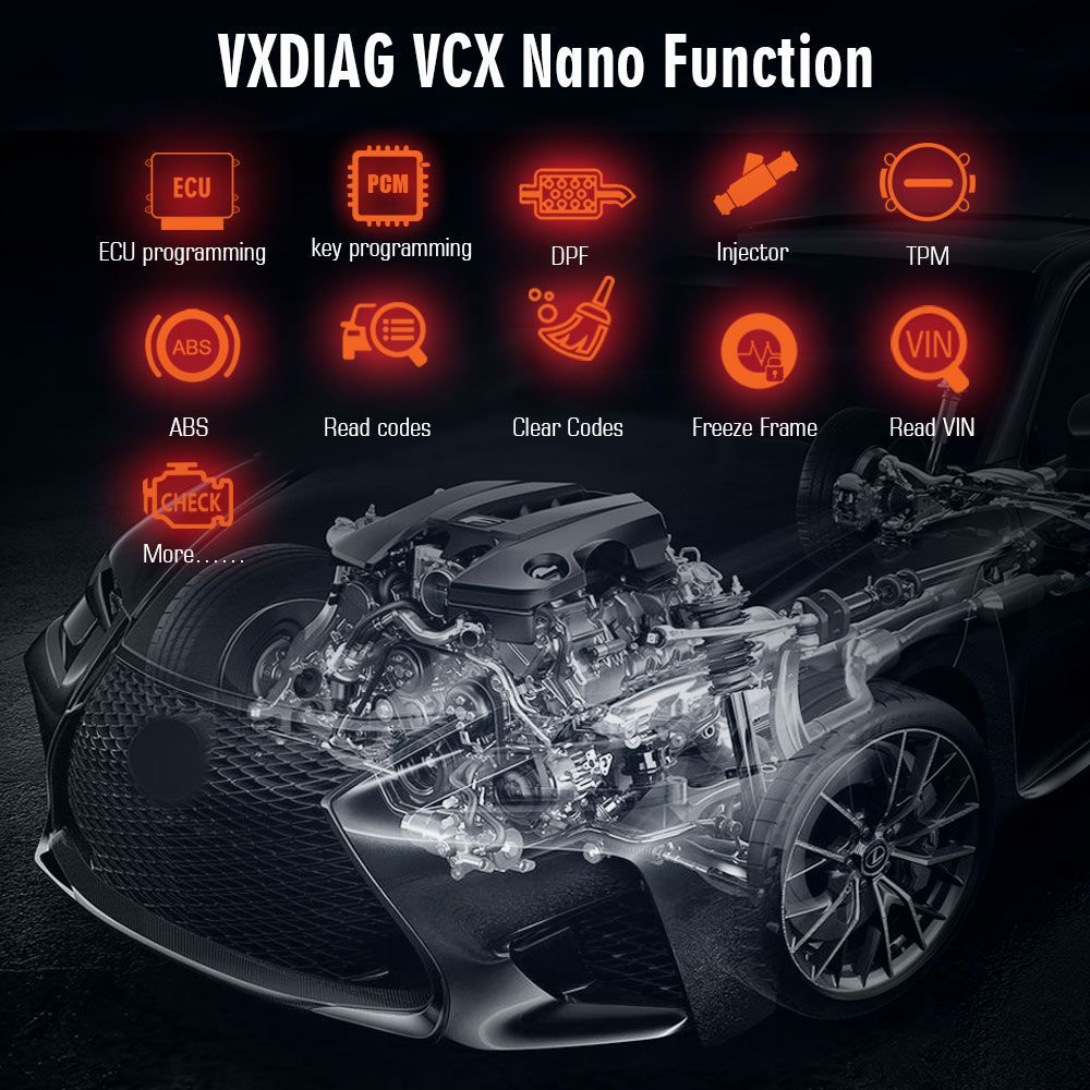 VXDIAG VCX Nano für Ford/Mazda 2 in 1 mit IDS V129 Diagnosewerkzeug