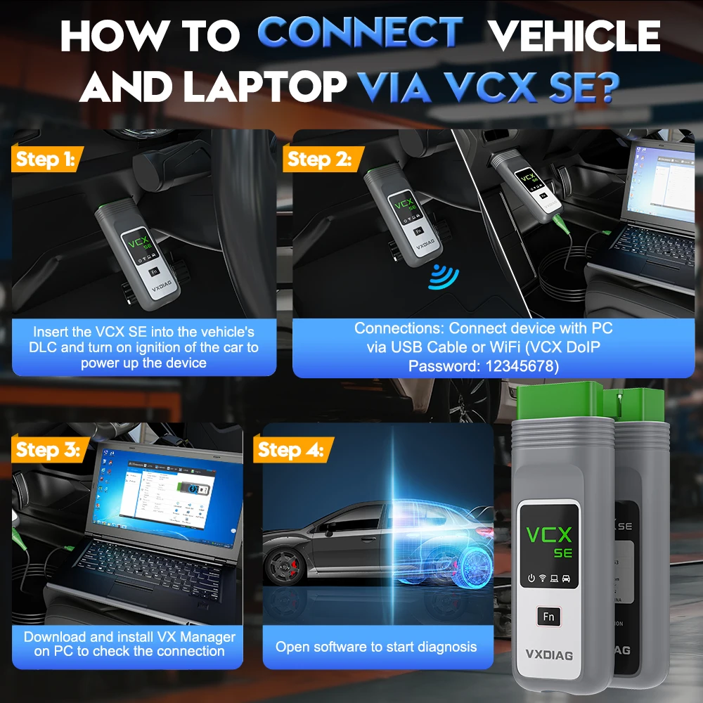 VXDIAG VCX SE for Peugeot Diagnostic Tool for Citroen Car OBD2 Scanner Code Reader ECU Coding J2534 Programming DoIP for PSA