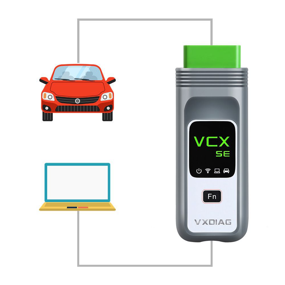 VXDIAG VCX SE für BMW Programmierung und Codierung Gleiche Funktion wie ICOM A2 A3 NÄCHSTES WIFI OBD2 Diagnosewerkzeug ohne Festplatte