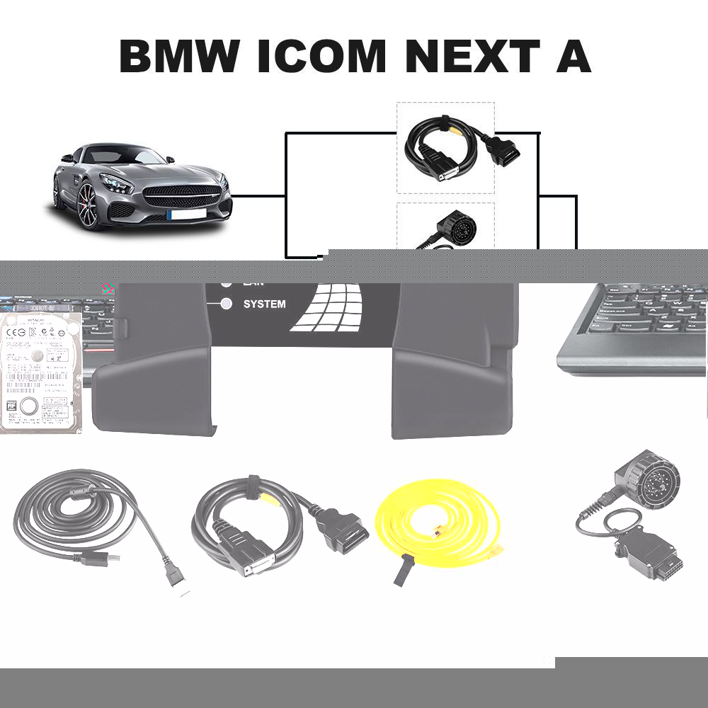 V2021.9 Beste Qualität WIFI BMW ICOM NEXT A,B,C NEUE GENERATION VON ICOM A2 Installed on Lenovo T410 4GB Speicher Ready to Use