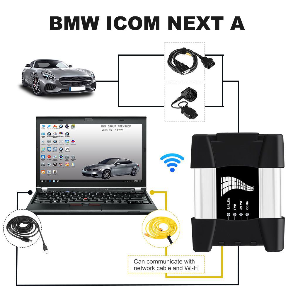 V2021.12 Beste Qualität WIFI BMW ICOM NEXT A + B + C NEUE GENERATION von ICOM A2 auf Lenovo T420 8GB Memory Ready to Use