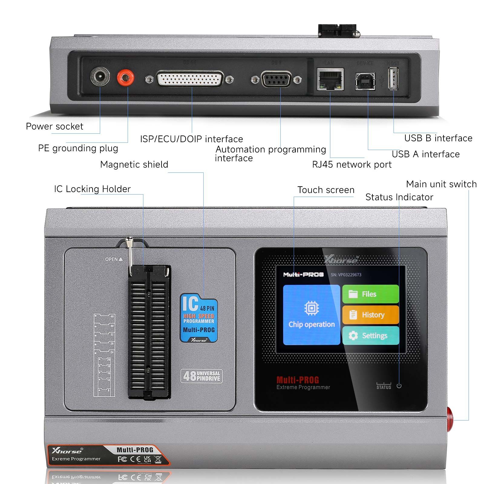 Xhorse VVDI Multi Prog Programmer with VH24 SOP44 & TSOP48+VH29 EEPROM & FLASH+VH30 SOP44+VH31 TSOP48 EEPROM Adapters