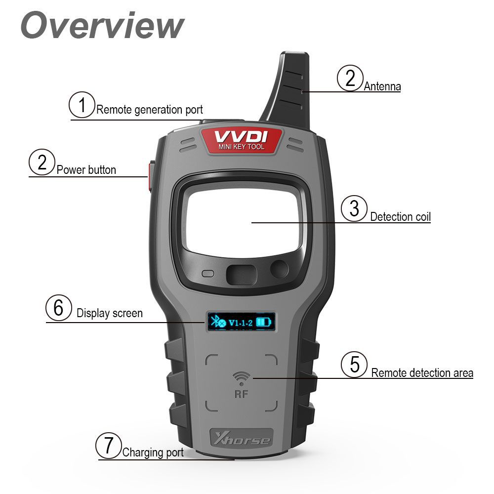 2024 Xhorse VVDI XDKTMGEN MINI Key Tool Globale Version Ohne Kopie 48 Transponder (96 bit) Funktion Keine Token