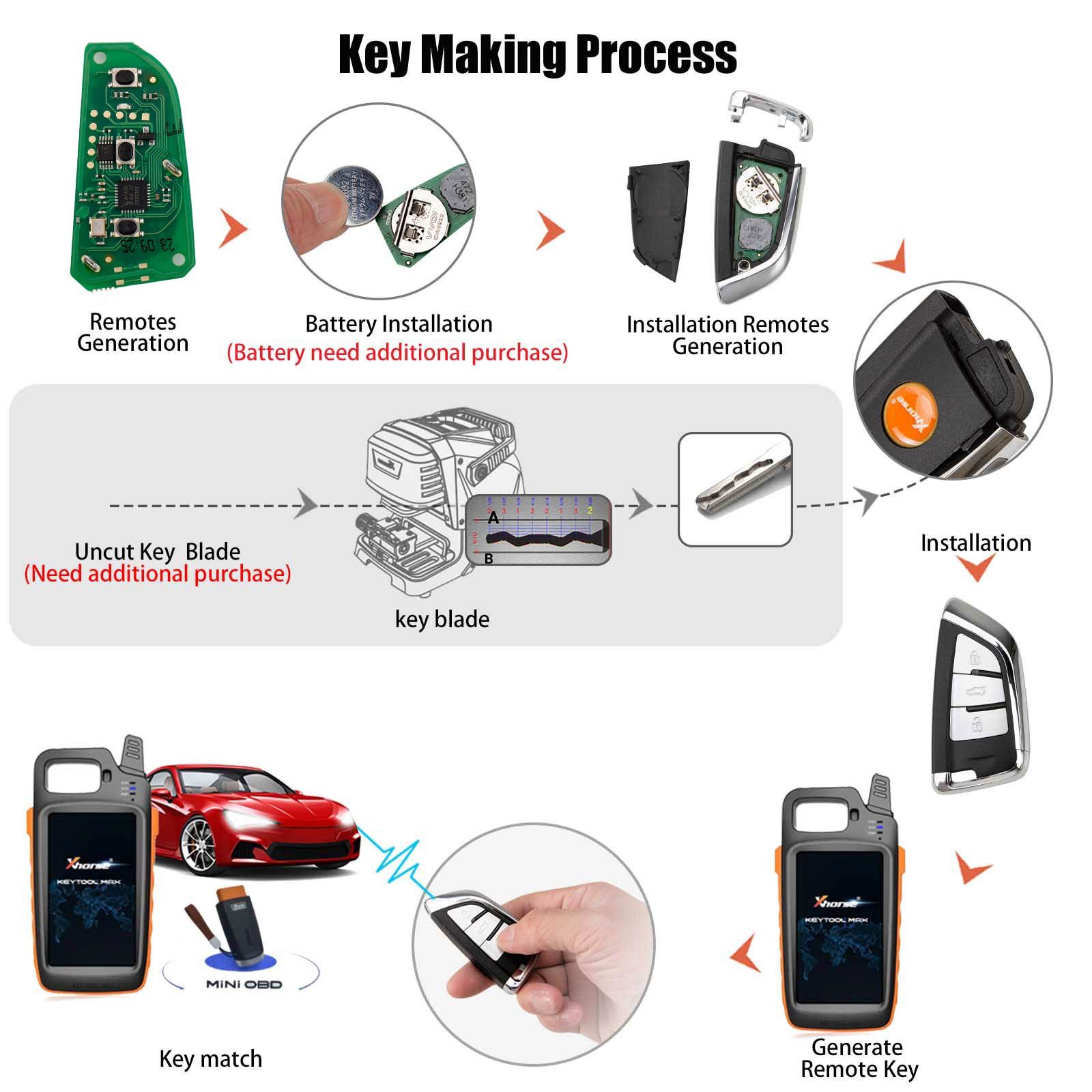XHORSE XSDFX1EN 3 buttons Small Knife Style Universal Smart Key  5pcs/lot