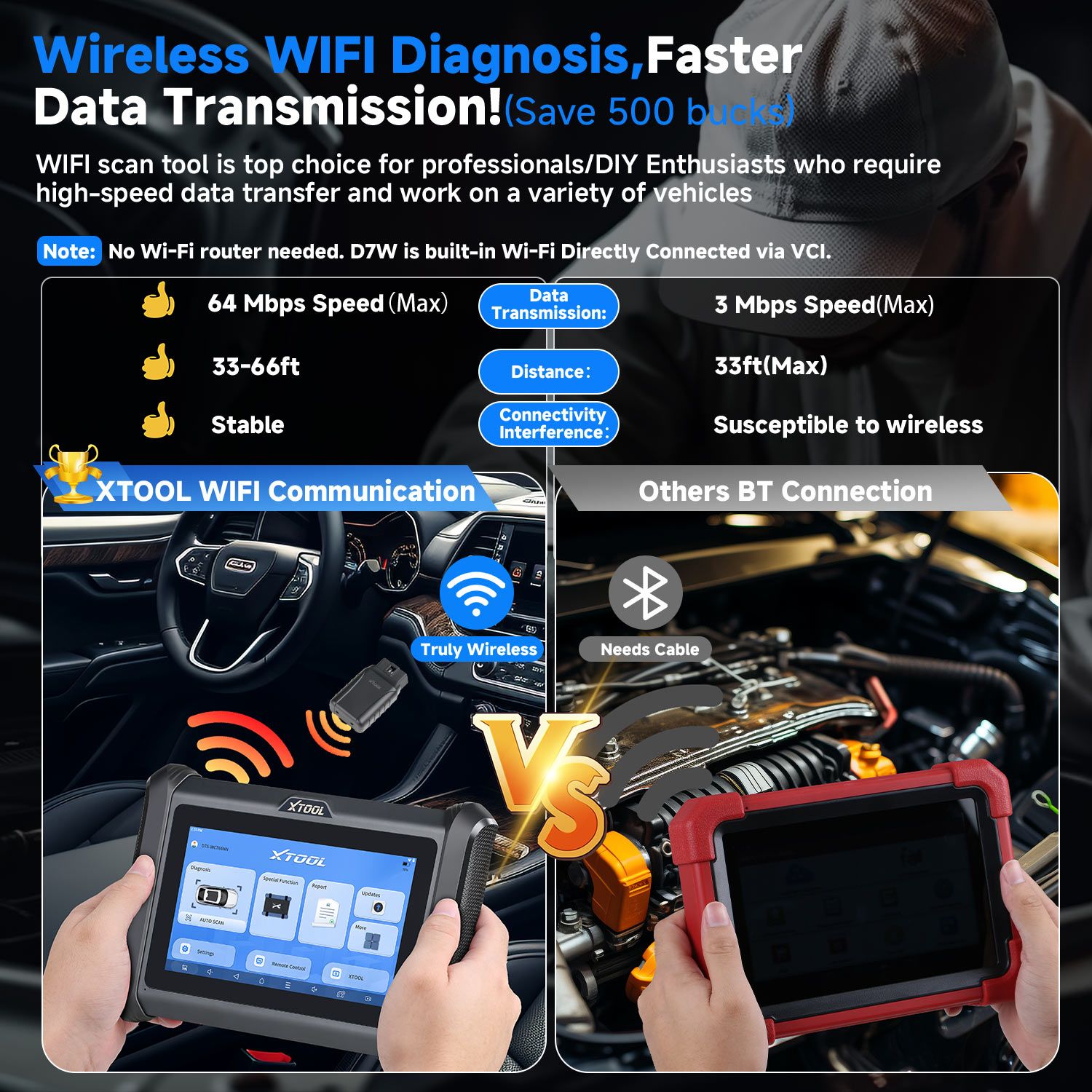 XTOOL D7W D7WIFI Bi-directional All Systems Diagnostic & Key Programmer Support ECU Coding CAN FD & DOIP 40+ Services