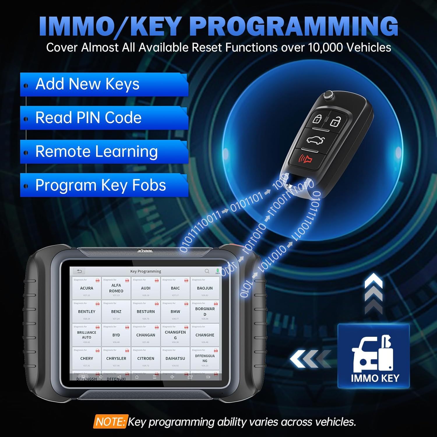 2025 XTOOL D8S Bi-Directional Diagnostic Scan Tool CAN FD & DoIP, ECU Coding, Topology, Key Programming, Full Diagnostics, Upgraded Ver. of D8