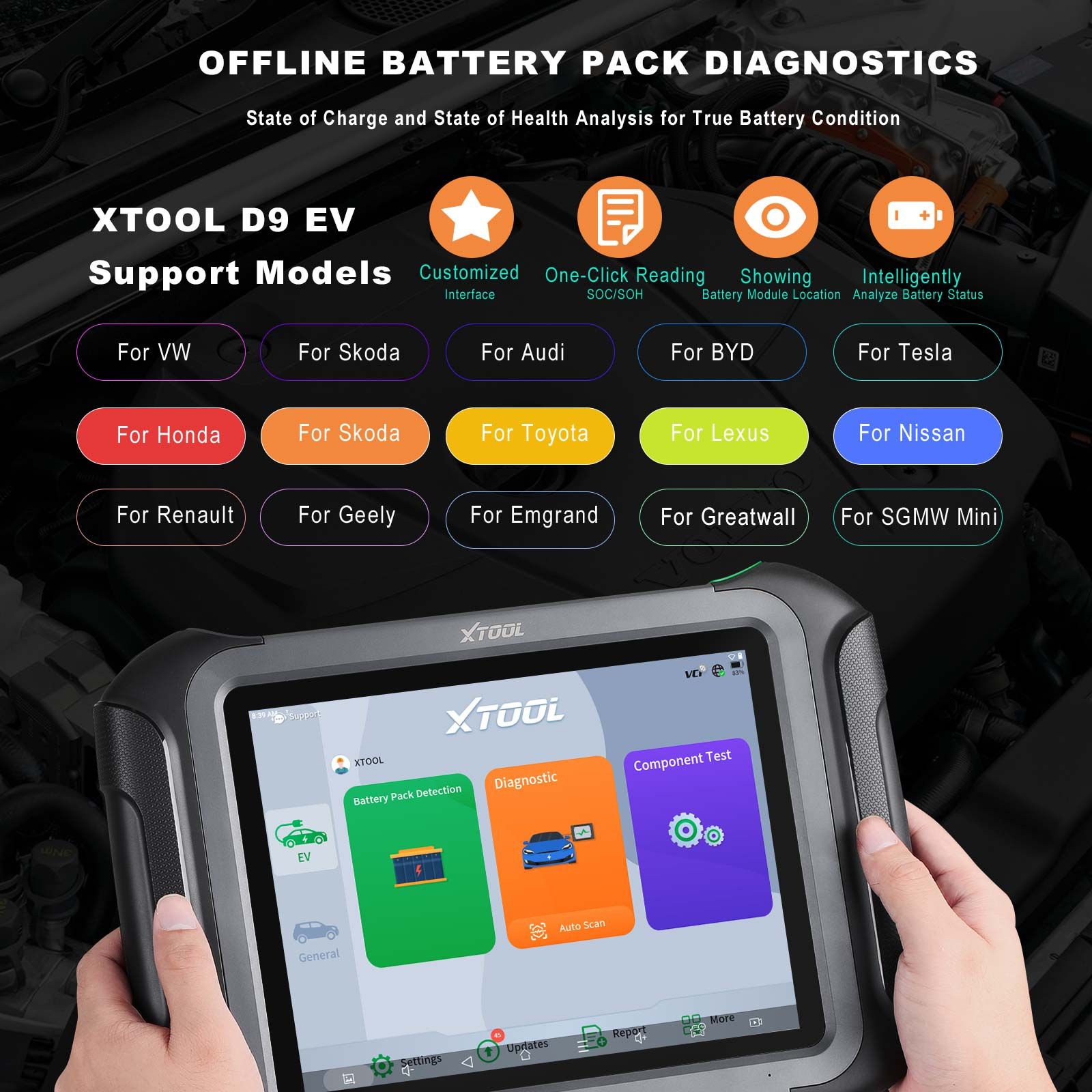 XTOOL D9 EV Electric Vehicles Diagnostic Tablet Support DoIP and CAN-FD For Tesla For BYD With Battery Pack Detection