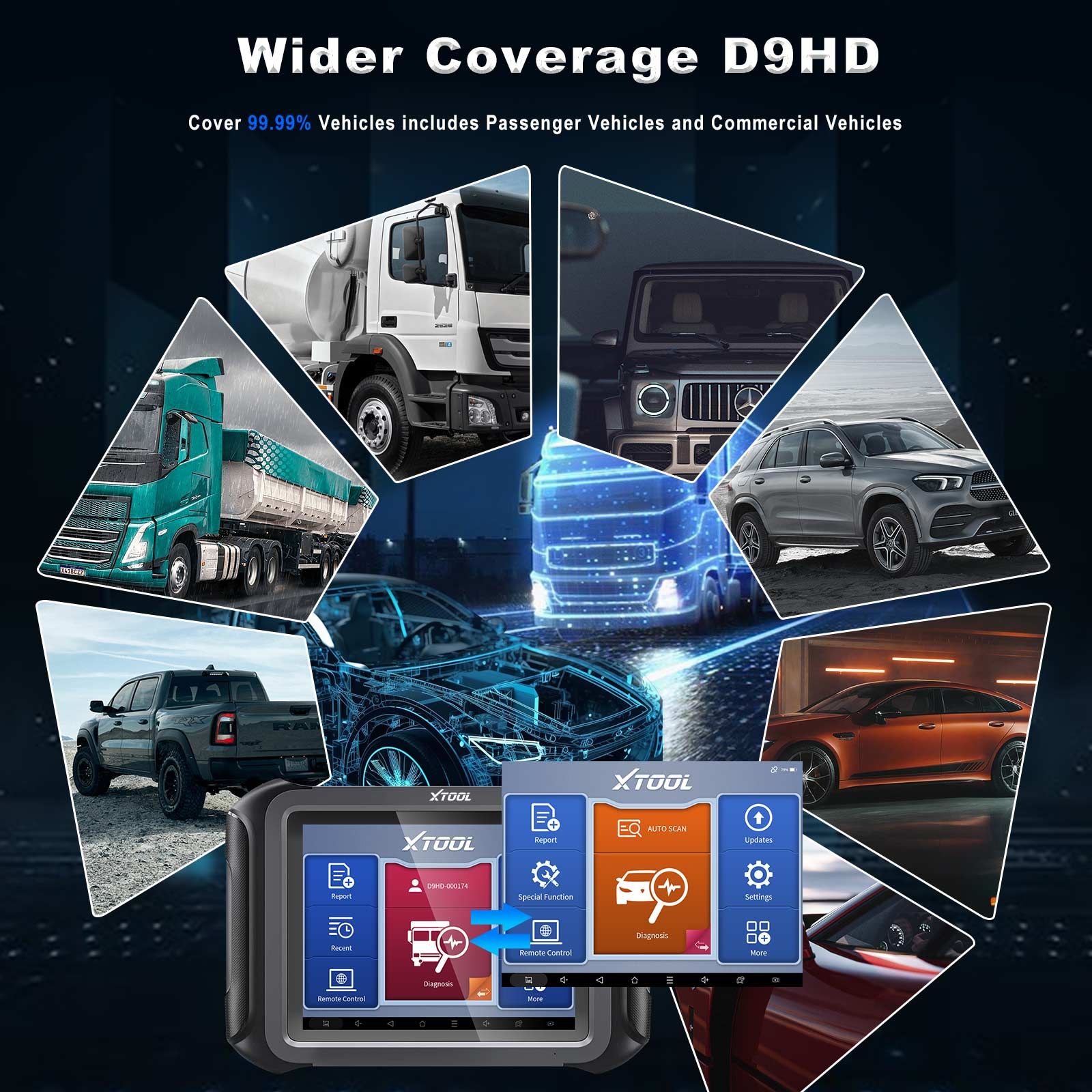 XTOOL D9HD Truck and Car diagnostic tool 12V to 24V 42+Special Functions Topology Mapping for Diesel/gasoline Replace PS90 PRO