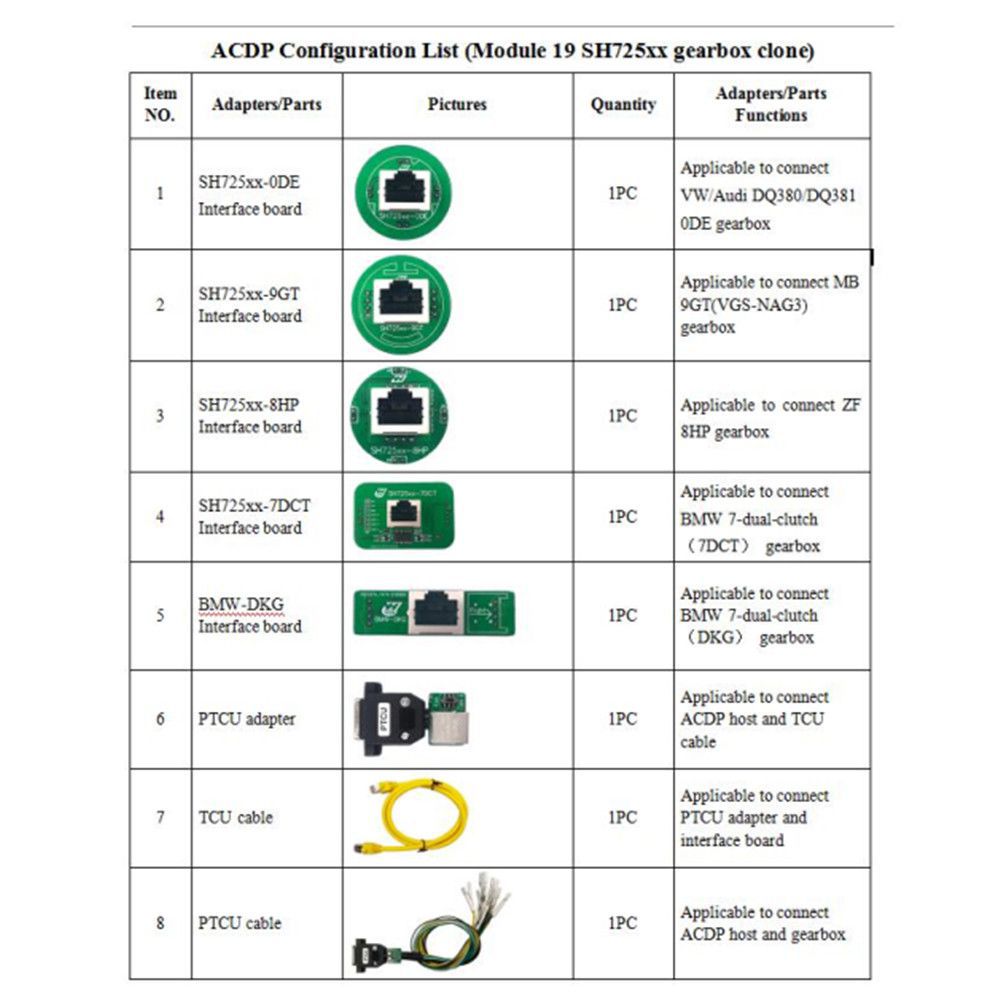 Yanhua ACDP EGS ISN Clear Getriebe/Getriebe Clone Paket für BMW/Mercedes/VW/MPS6 Volvo Land Rover TCU Programmierer mit Lizenz