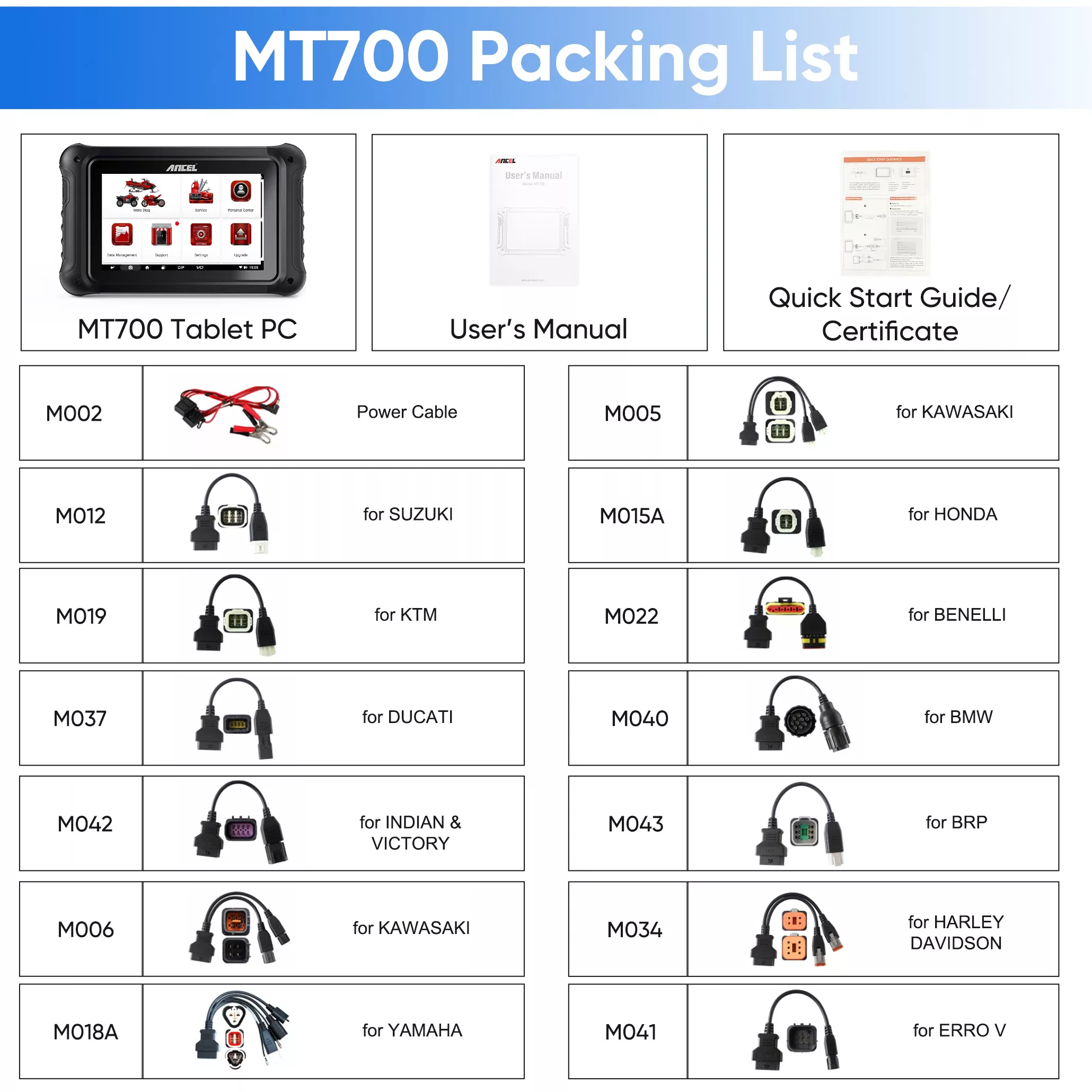 ANCEL MT700 OBD2 Motorrad Scanner