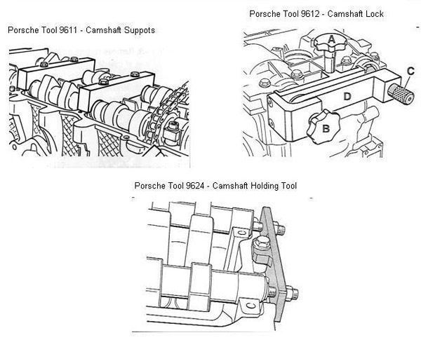 Augocom Porsche Engine Timing Tool Instruction 2