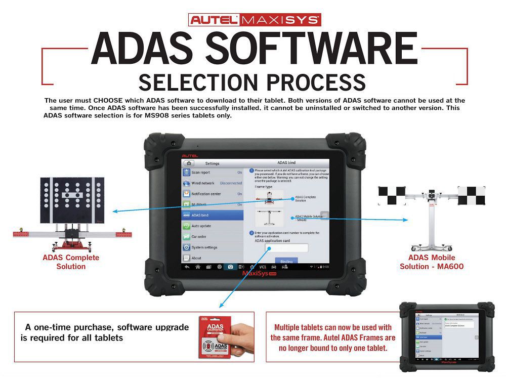 Autel MaxiSys ADAS Application Upgrade Service für Maxisys Tablet