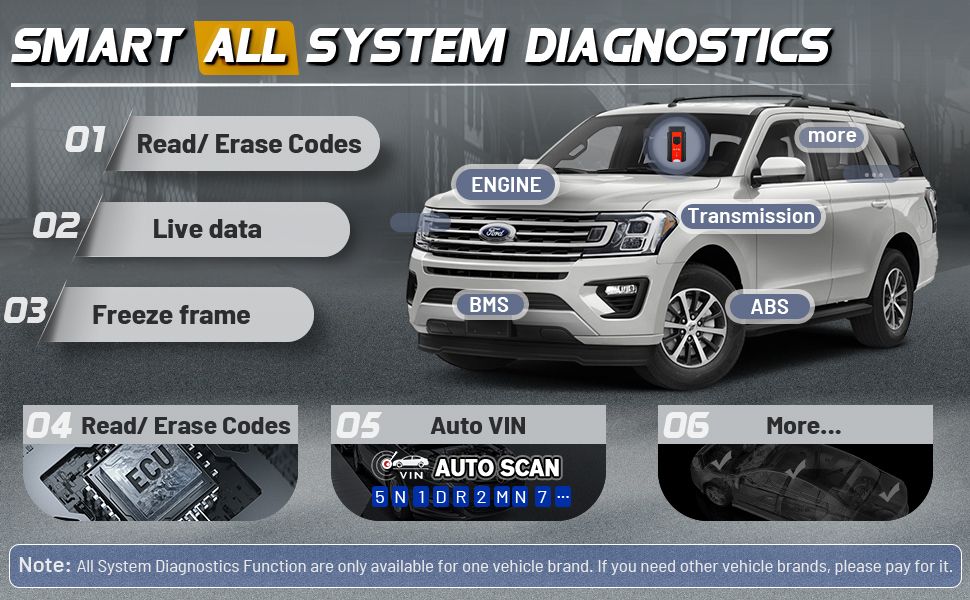 Autel MaxiBAS BT508 Autobatterieprüfer