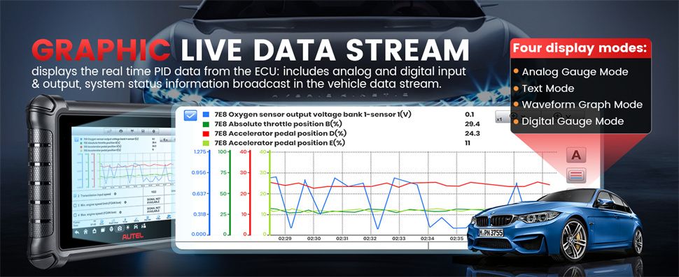 Autel MaxiCheck MX900 OBD2 Alle Systemdiagnose-Scanner, Bi-Directional-Steuerung, DoIP/CAN FD, Lesen/Löschen Code, 40+ Service, Upgrade von MK808/MX808