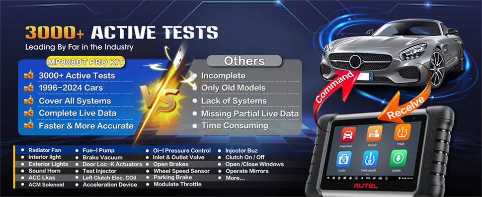 Autel MaxiCheck MX900 OBD2 Alle Systemdiagnose-Scanner, Bi-Directional-Steuerung, DoIP/CAN FD, Lesen/Löschen Code, 40+ Service, Upgrade von MK808/MX808