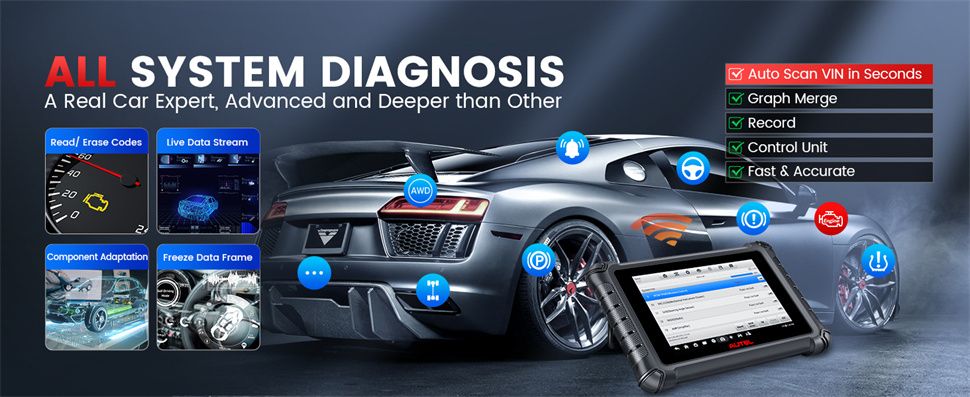 Autel MaxiCheck MX900 OBD2 Alle Systemdiagnose-Scanner, Bi-Directional-Steuerung, DoIP/CAN FD, Lesen/Löschen Code, 40+ Service, Upgrade von MK808/MX808