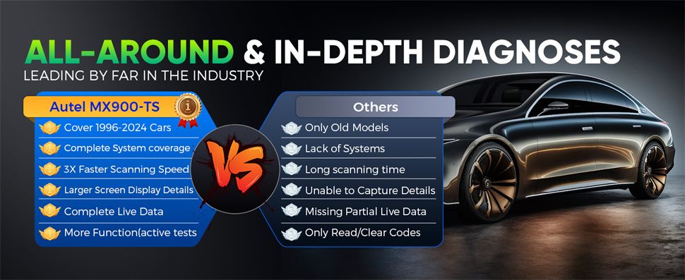 Autel MaxiCheck MX900TS MX900-TS Alle Systemdiagnostik mit vollen TPMS-Funktionen Bi-Directional 40+ Dienste aktualisiert von MX808TS/MX808STS/MK808TS